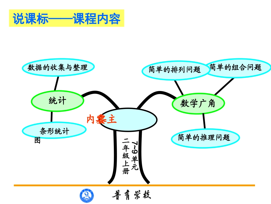 数学刘悦二年级上册说教材_第3页