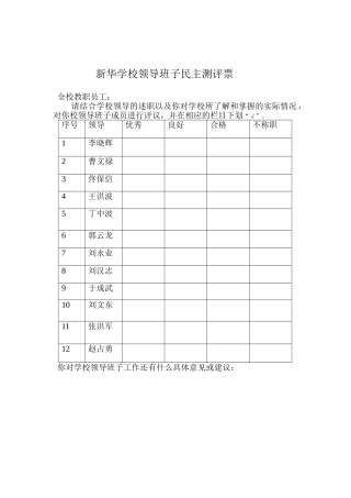 开展群众最满意学校创建活动领导班子调查问卷表