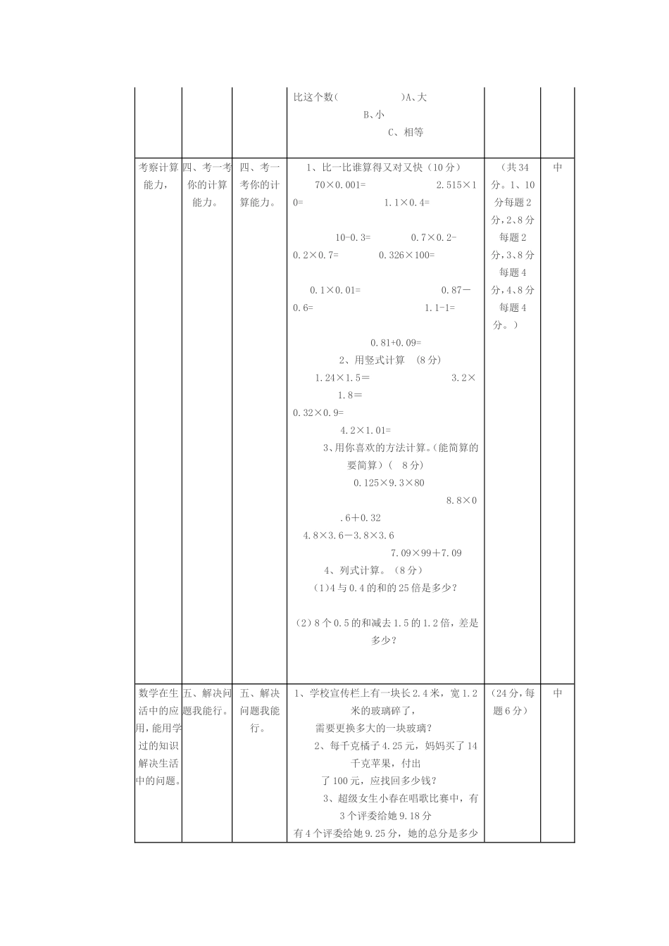 四年级数学期中测试题一致性分析_第3页