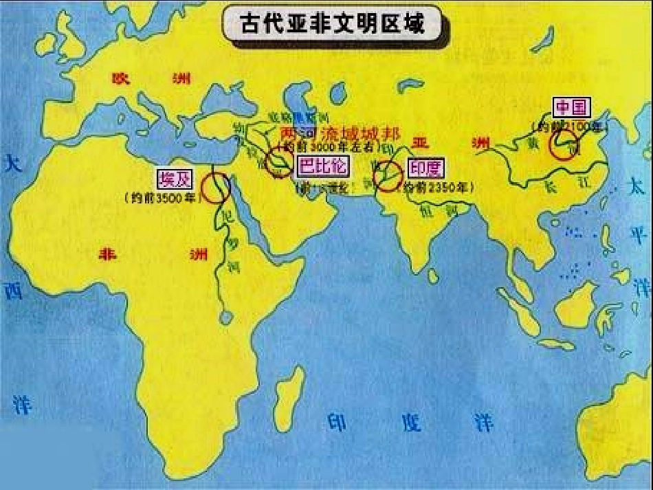 九上第2课大河流域人类文明的摇篮_第3页