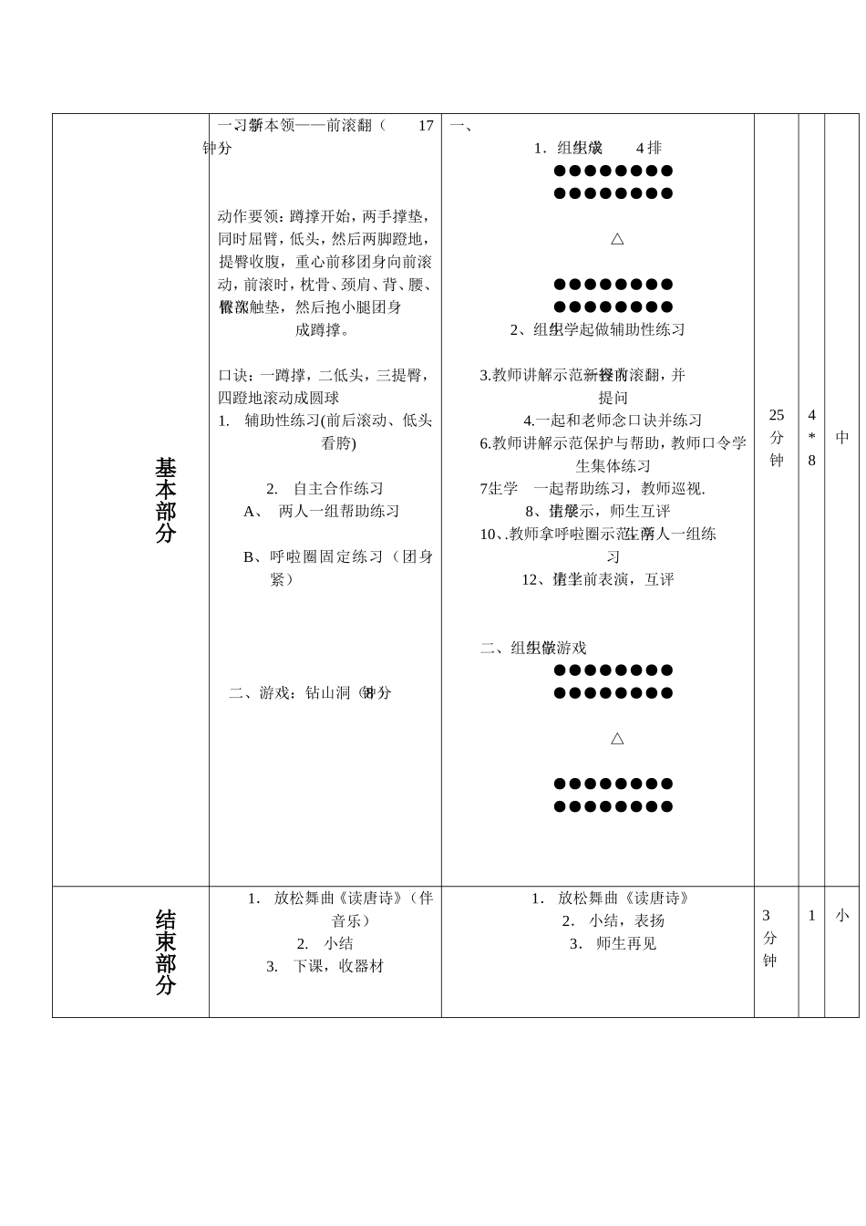 前滚翻教研课_第2页