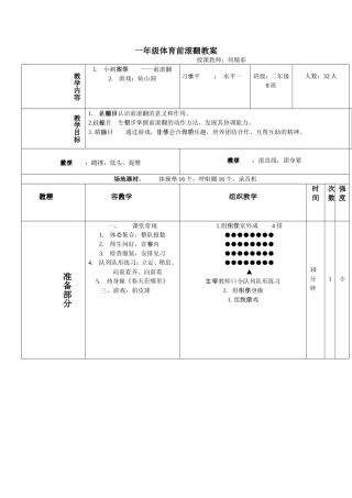 前滚翻教研课