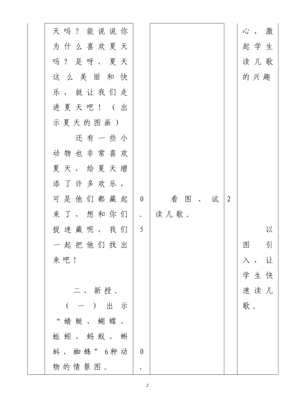 识字4教学设计(钟娟红）_第2页