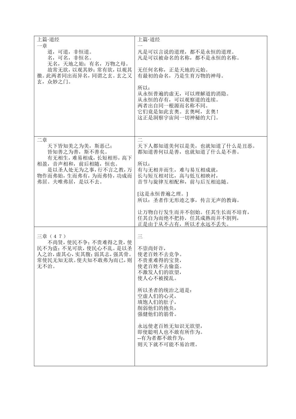 《道德经》译注_第1页