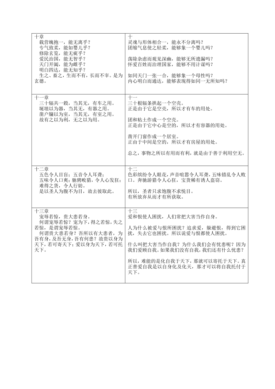 《道德经》译注_第3页