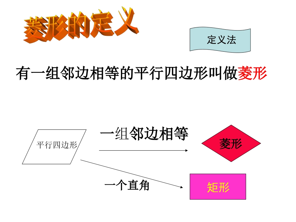 菱形性质与判定课件_第3页