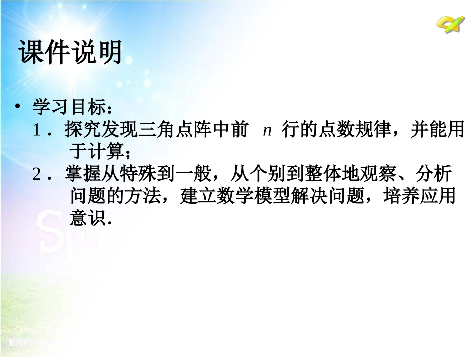 （课件2）第21章整章复习_第3页