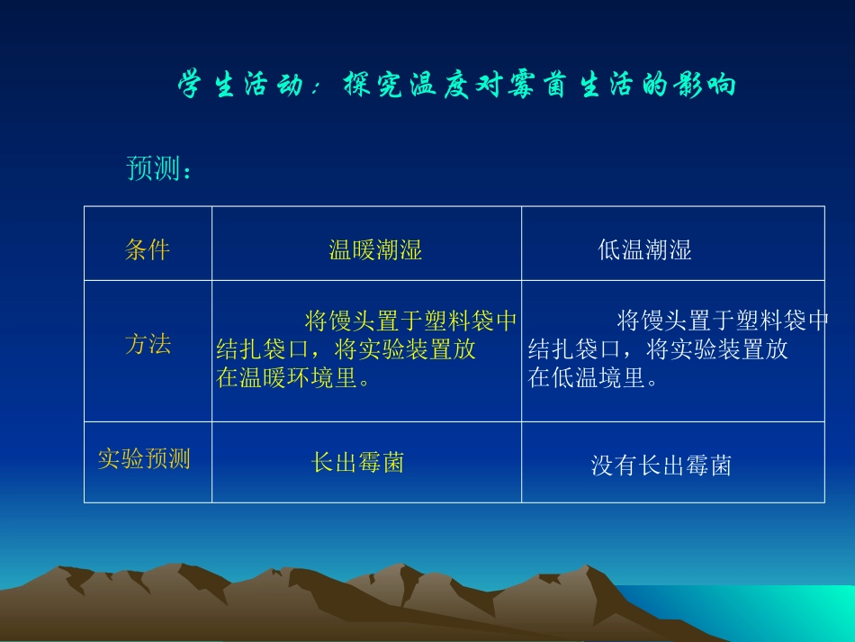 生物与环境的相互影响_第3页