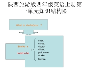 陕西旅游版四年级