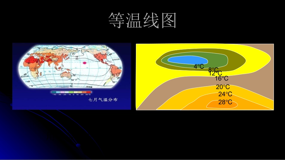 气温的分布1_第2页