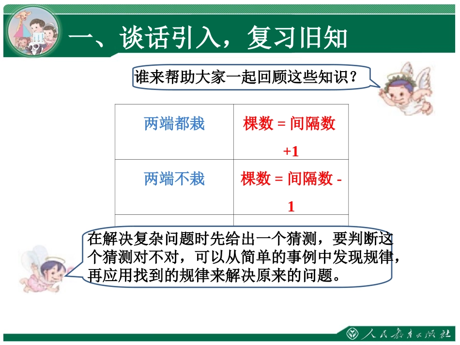 在一条首尾相接的封闭曲线上植树_第2页