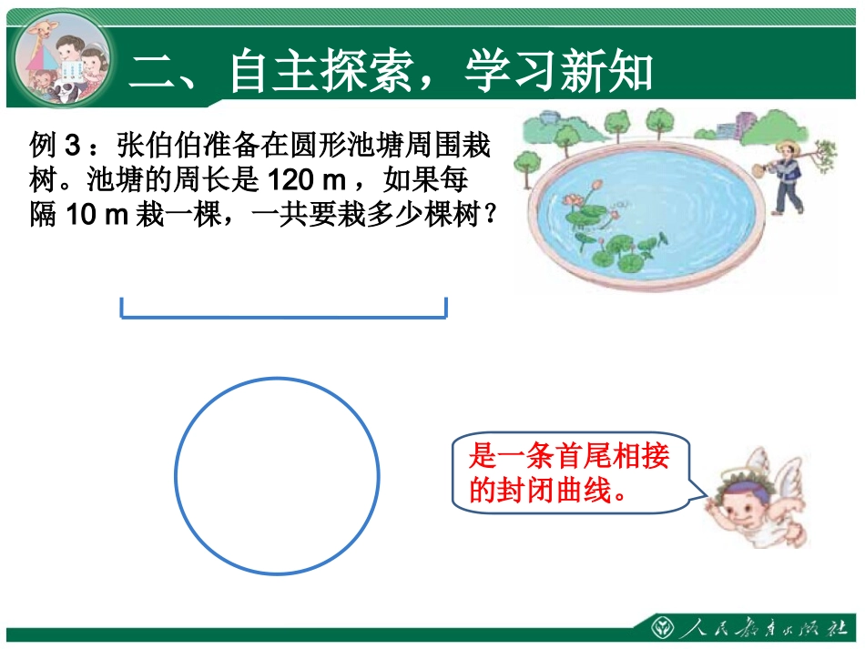 在一条首尾相接的封闭曲线上植树_第3页