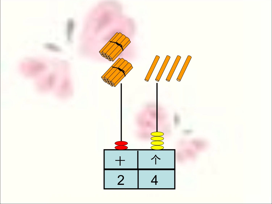 课题二读数写数_第3页