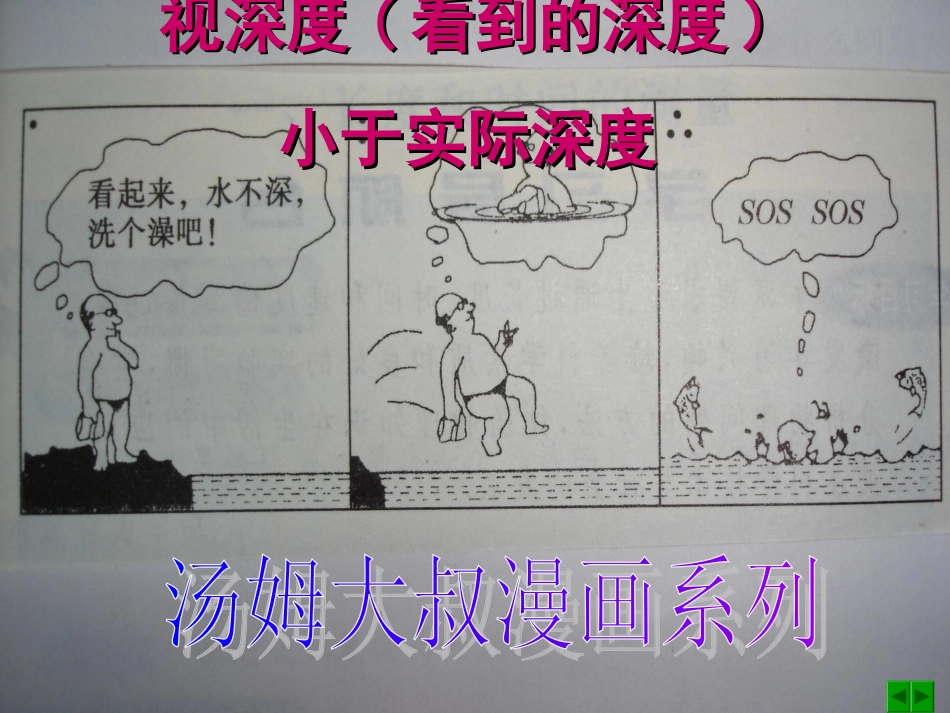 光的折射+视频_第2页