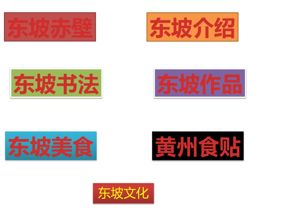 东坡课件制作_第2页