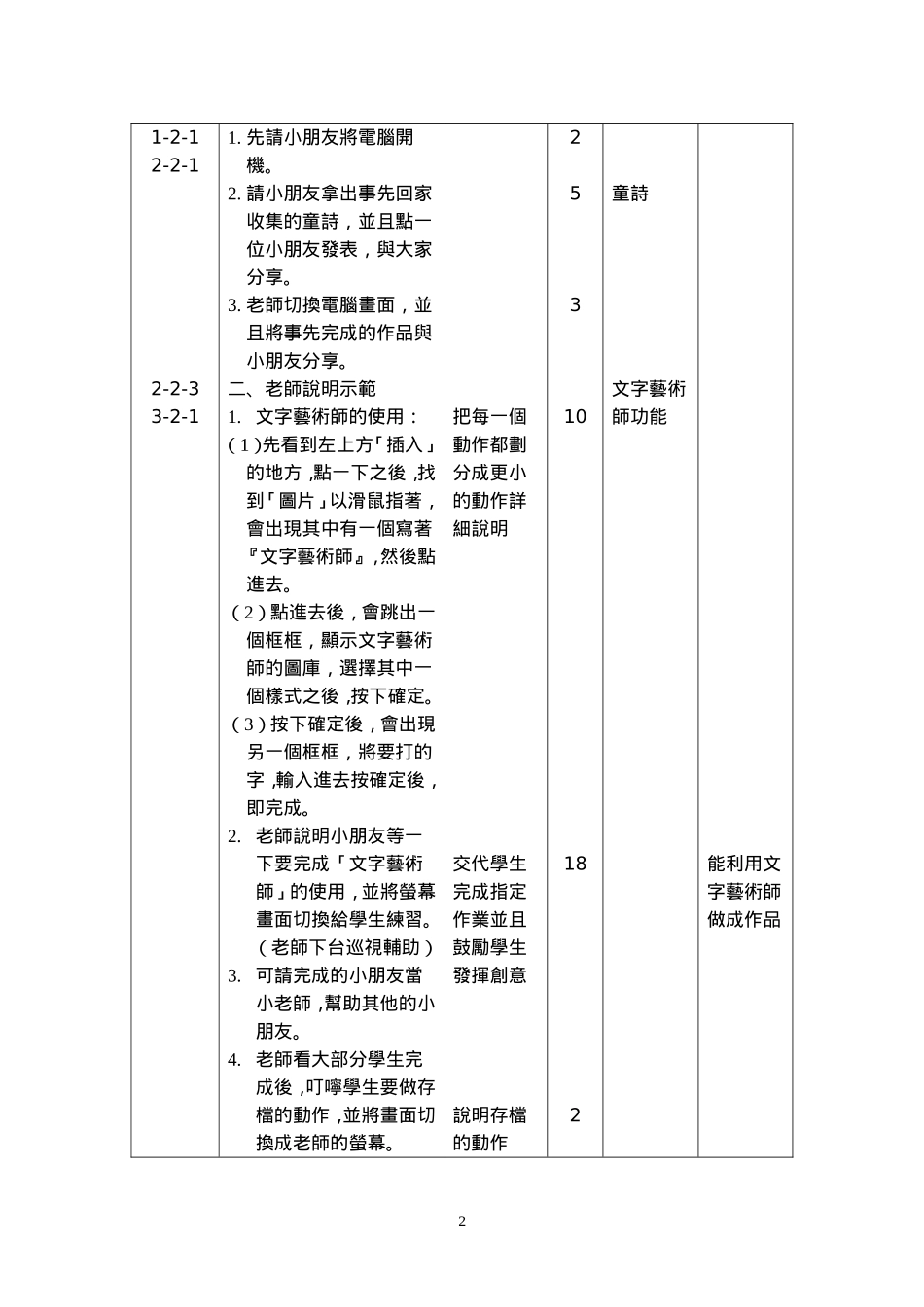 集中实习(2)_第2页