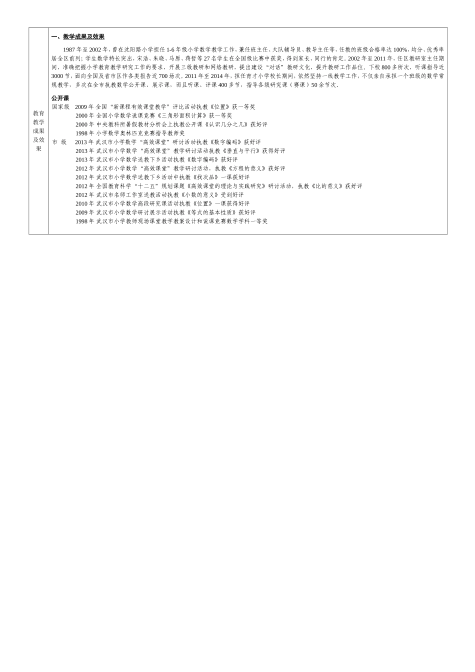 特级教师一览表_第2页