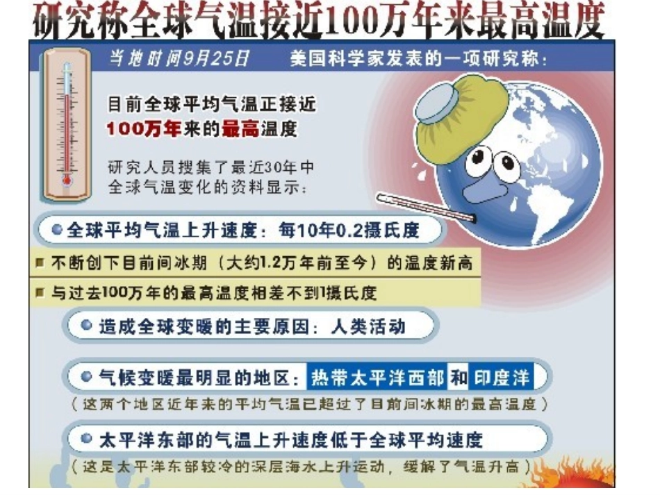 41人类面临的主要环境问题_第2页