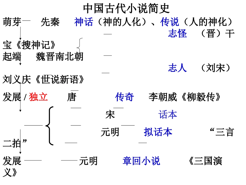 《林黛玉进贾府》_第2页