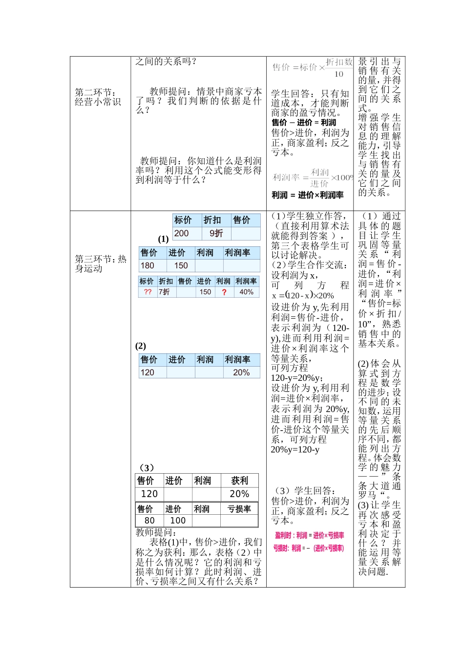 销售中的盈亏问题教学设计_第3页