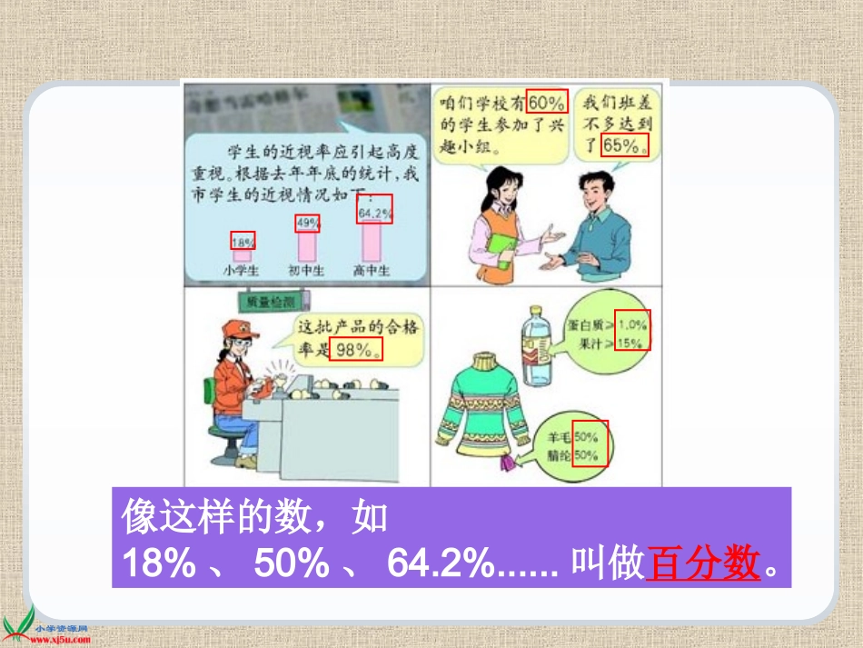 百分数的意义和写法 (12)_第3页