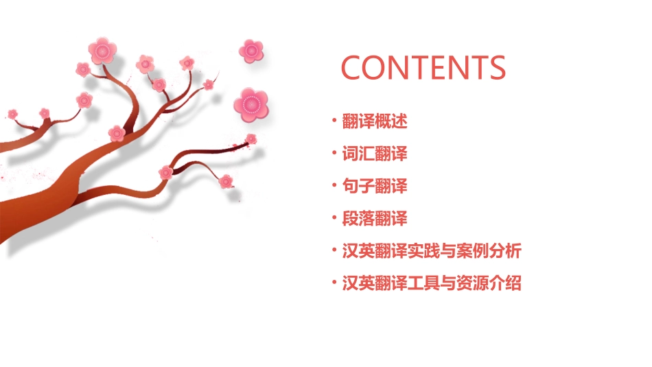 汉英翻译四步课件_第2页