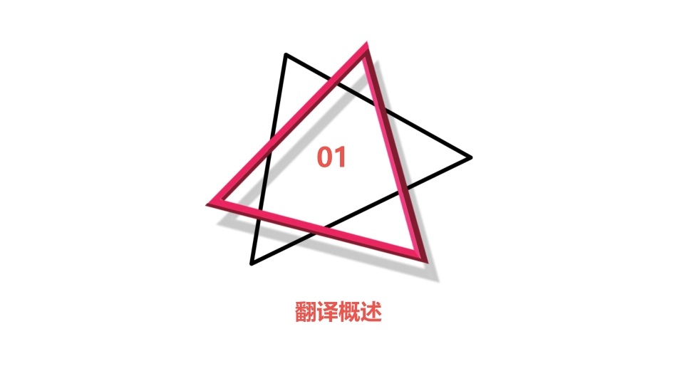 汉英翻译四步课件_第3页