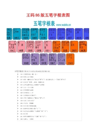 五笔字根表图
