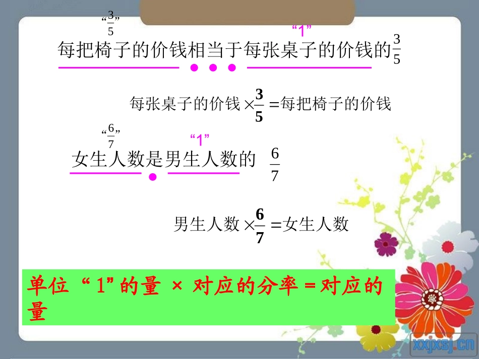 分数除法应用题(例4)_第3页