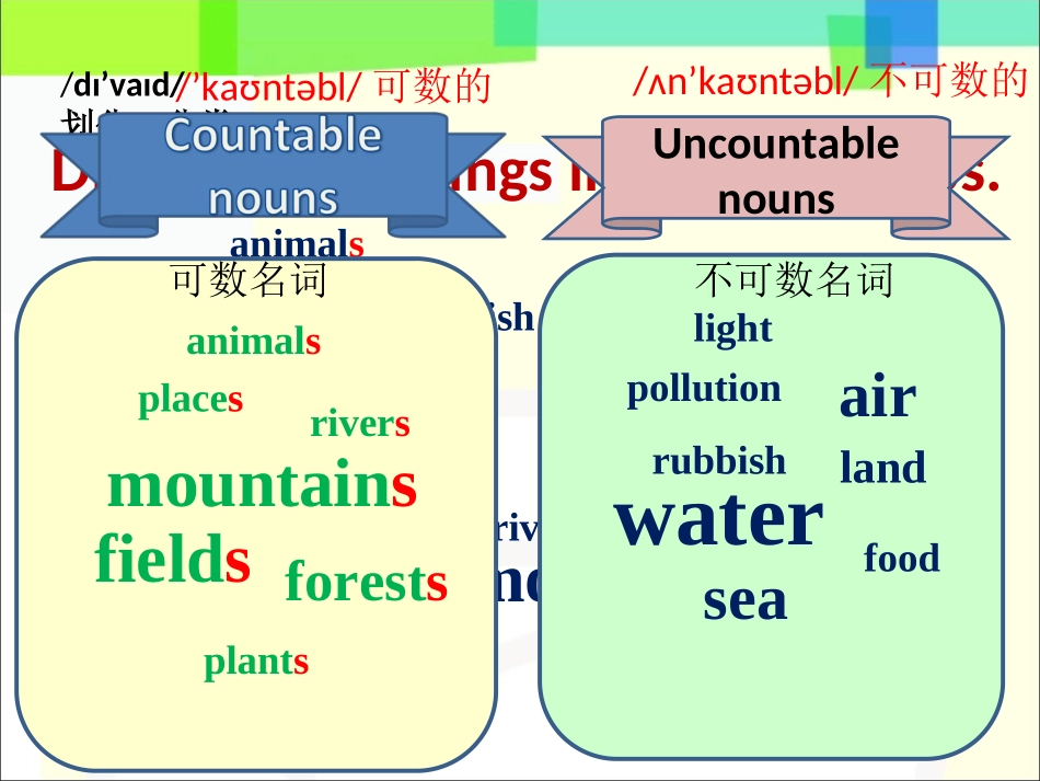 7上Unit3Grammar（定）_第3页