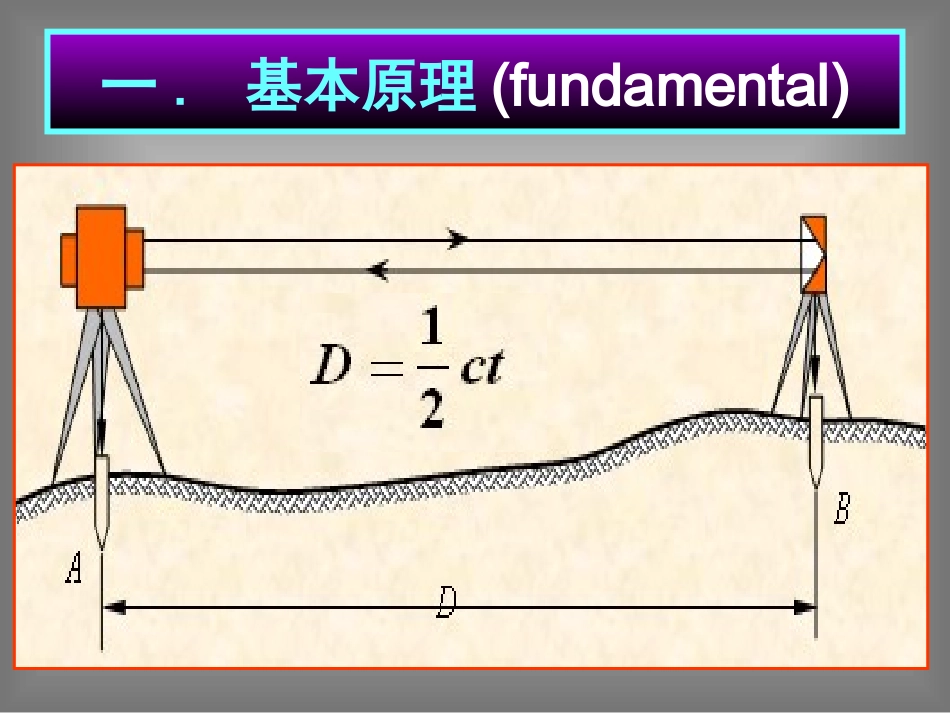 第四节光电测距_第2页