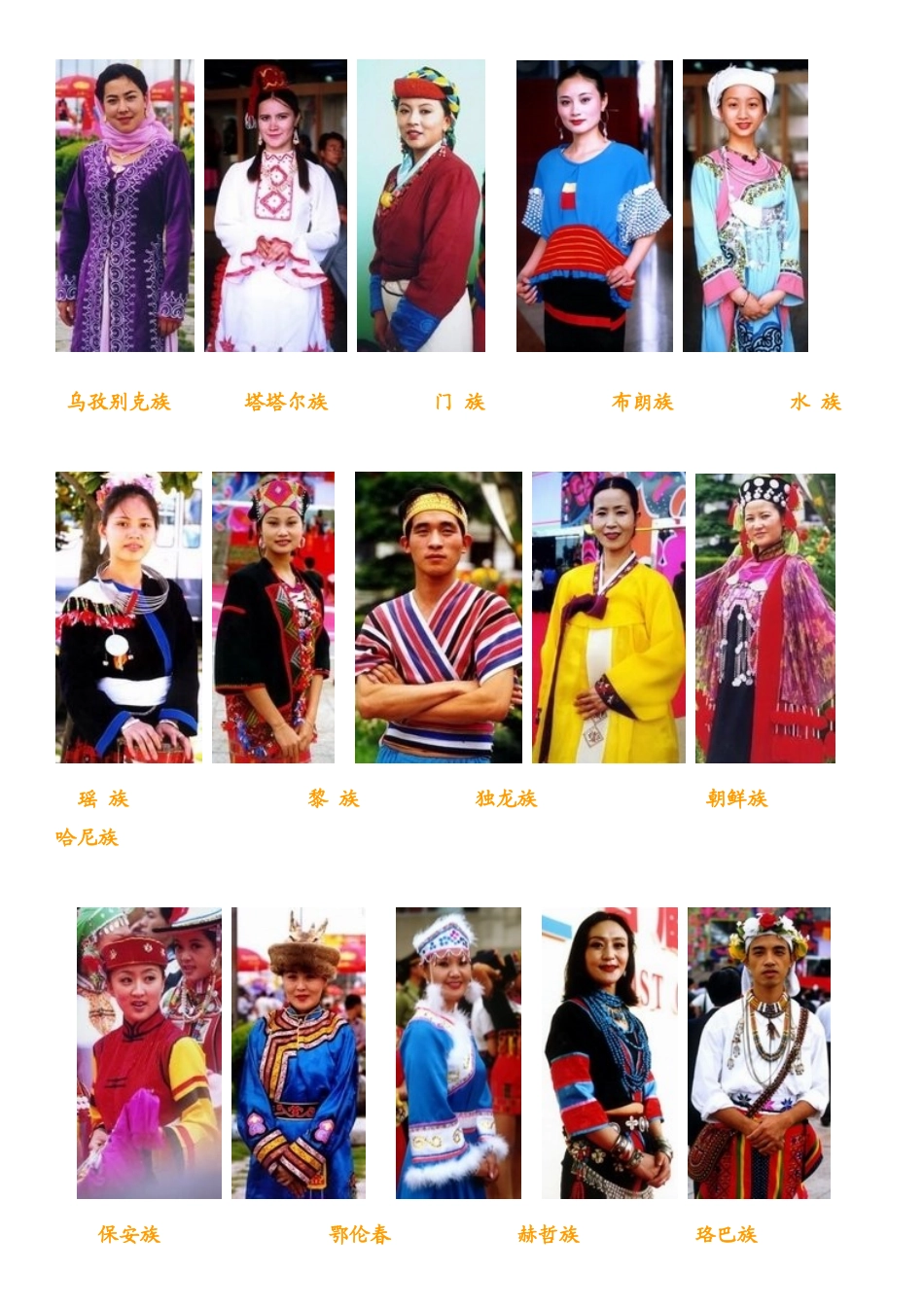 56各民族服饰_第3页