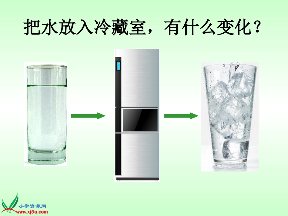 第三单元3《水结冰了》_第2页
