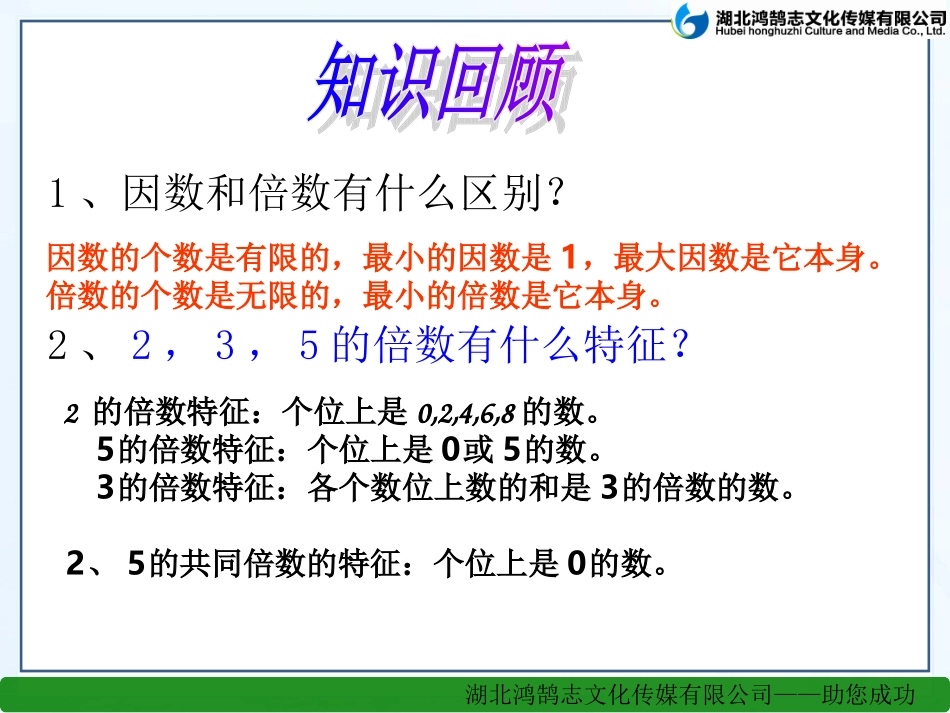 （课件）232质数和合数_第2页