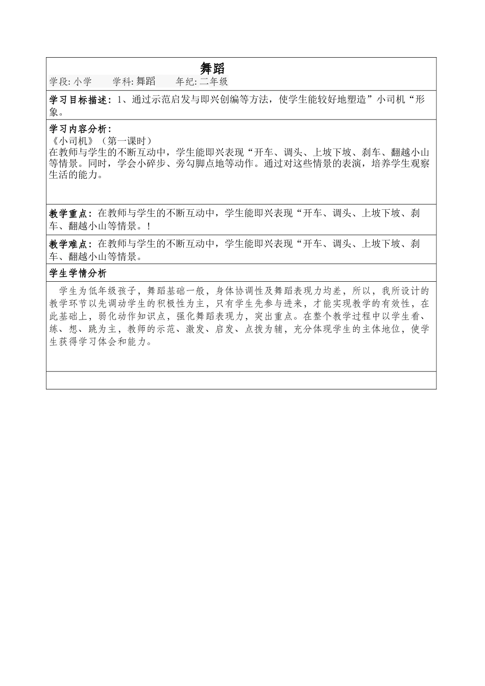 舞蹈《小司机_第1页