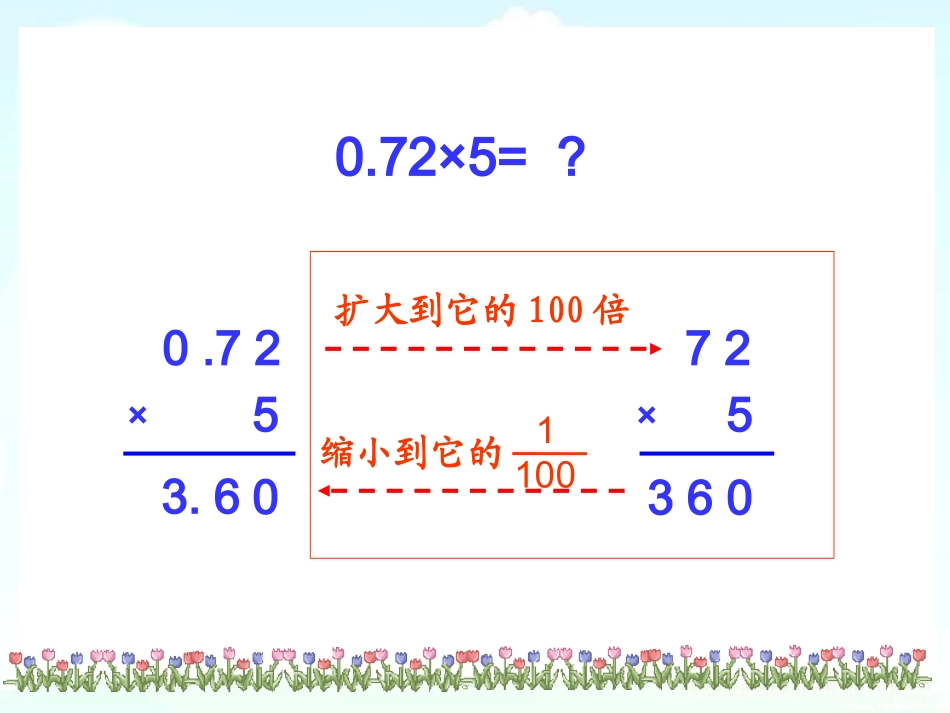 2013人教版小学五年级上册数学总复习_第3页