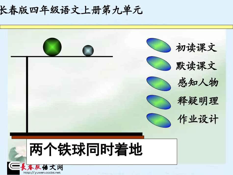 长春版四年级语文上册《两个铁球同时着地》课件-1_第1页