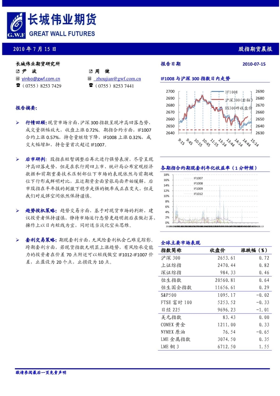 长城伟业--长城伟业期货股指期货晨报_第1页