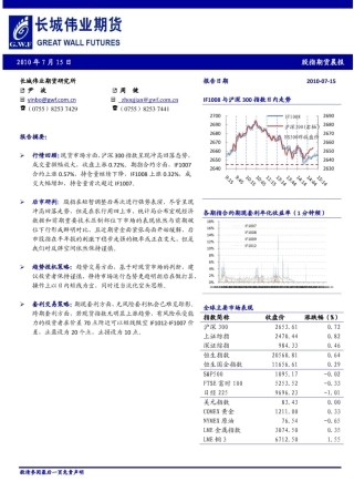 长城伟业--长城伟业期货股指期货晨报