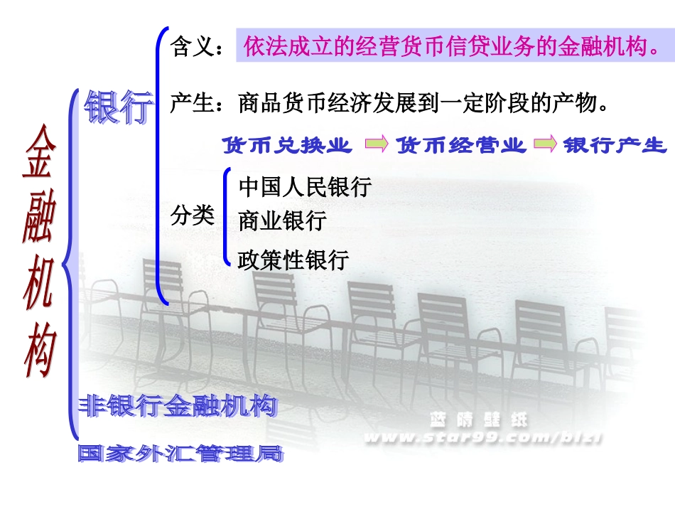 银行和储蓄者(1)_第2页