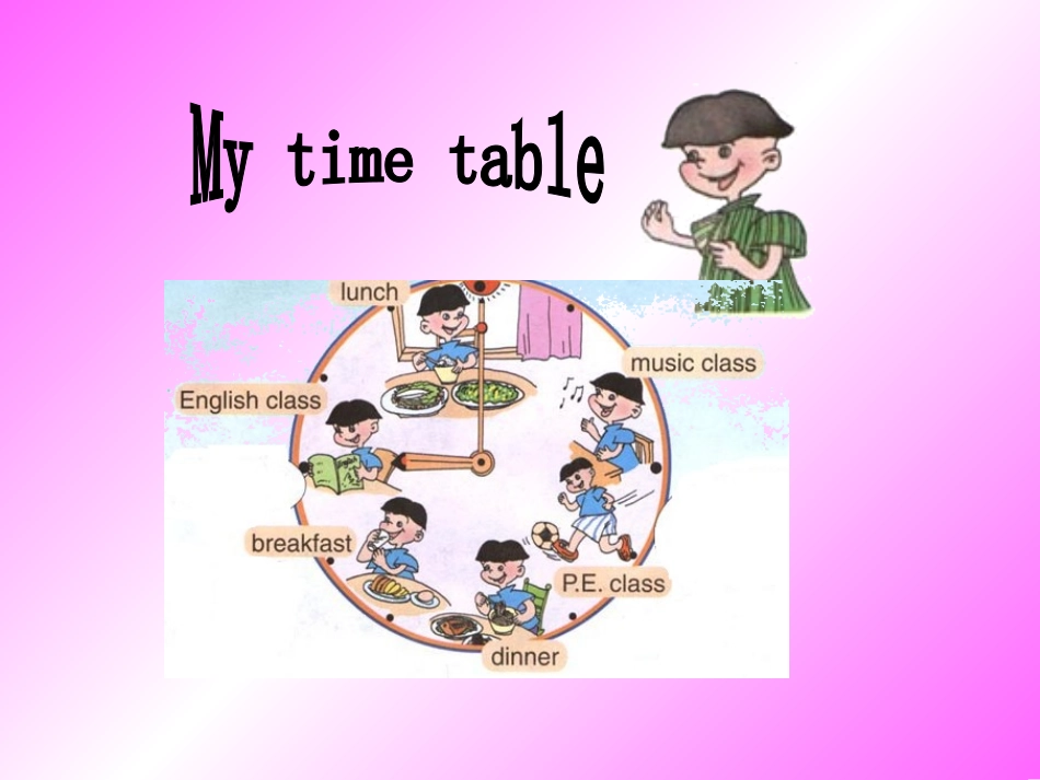 （人教PEP）四年级英语下册课件Unit2第一课 (2)_第3页