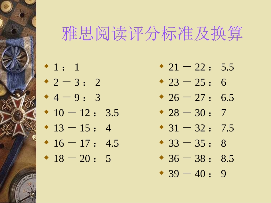 雅思强化阅读_第2页
