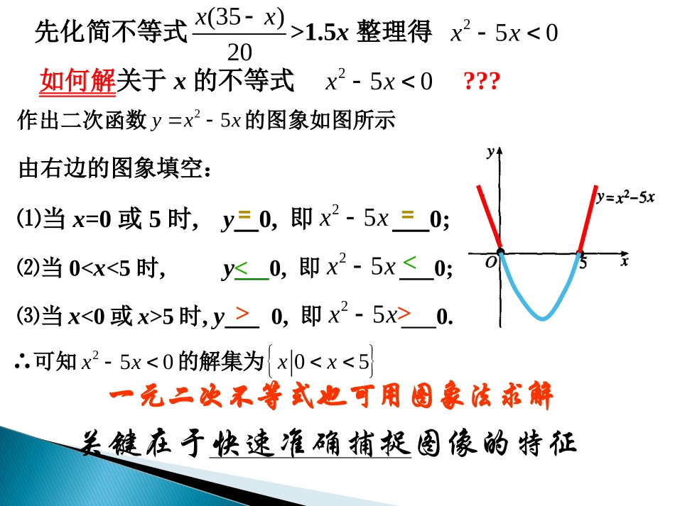 32一元二次不等式的解法（1）_第3页