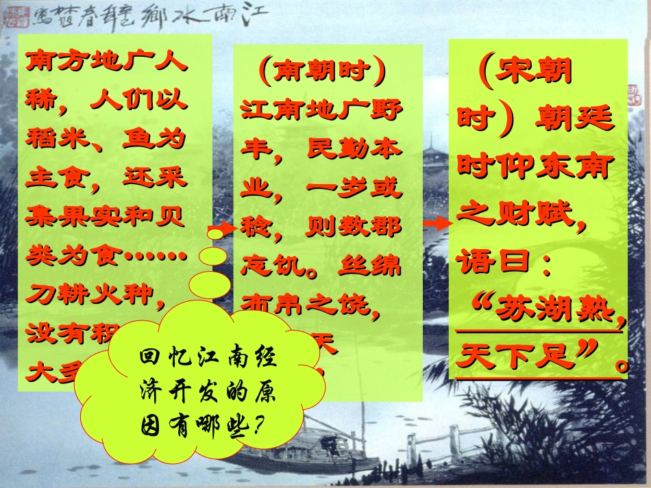 第10课_经济重心的南移中华书局版七年级下26_第2页