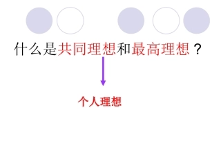正确对待理想和现实