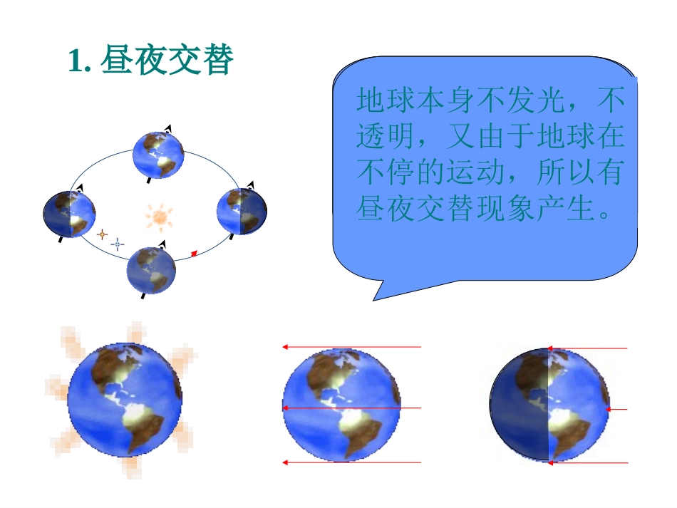 地球的运动第3、4课时_第2页