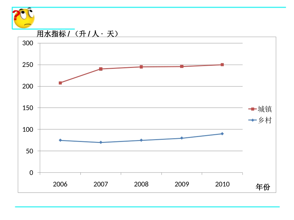 61数据的收集_第3页