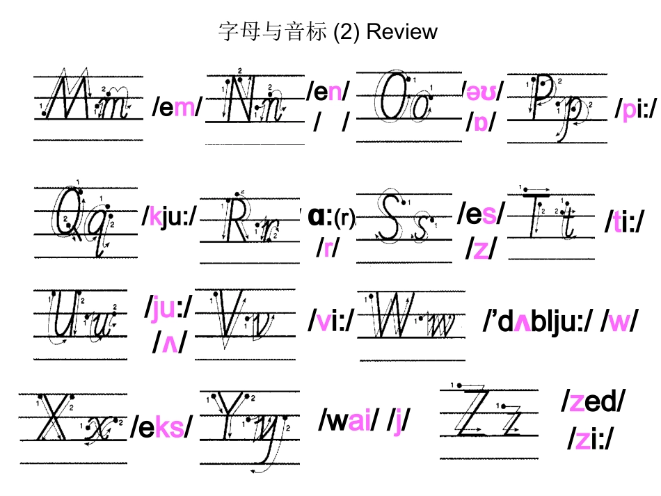 音标和读音规则_第2页