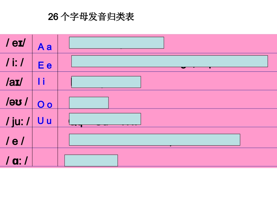 音标和读音规则_第3页