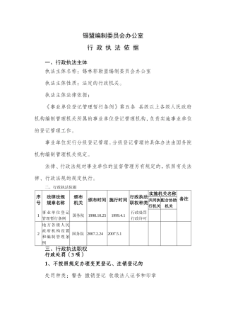 锡盟编制委员会办公室